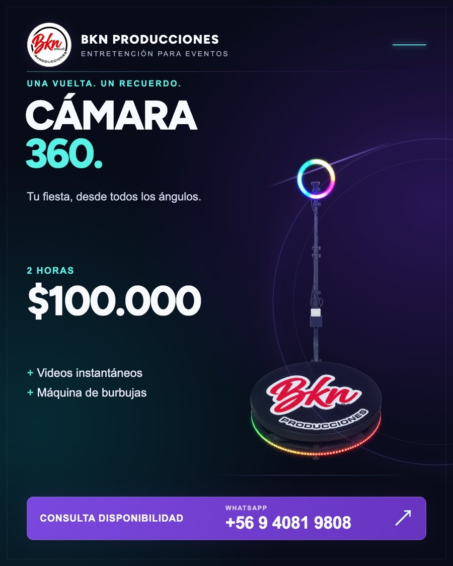 Cámara 360 grados para eventos en Coquimbo